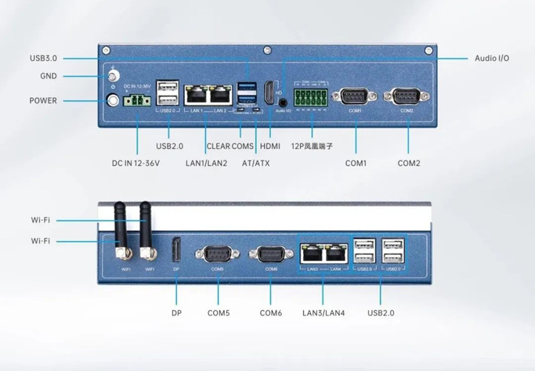  TPC13-WIPC 豐富擴展接口