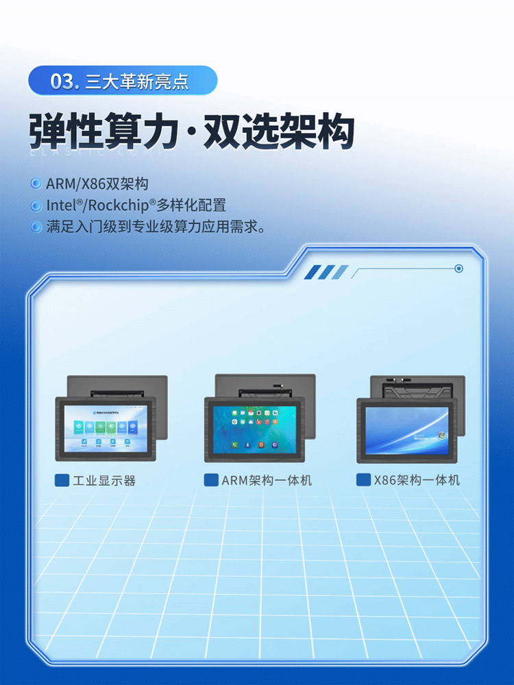 工業一體機 工業一體機