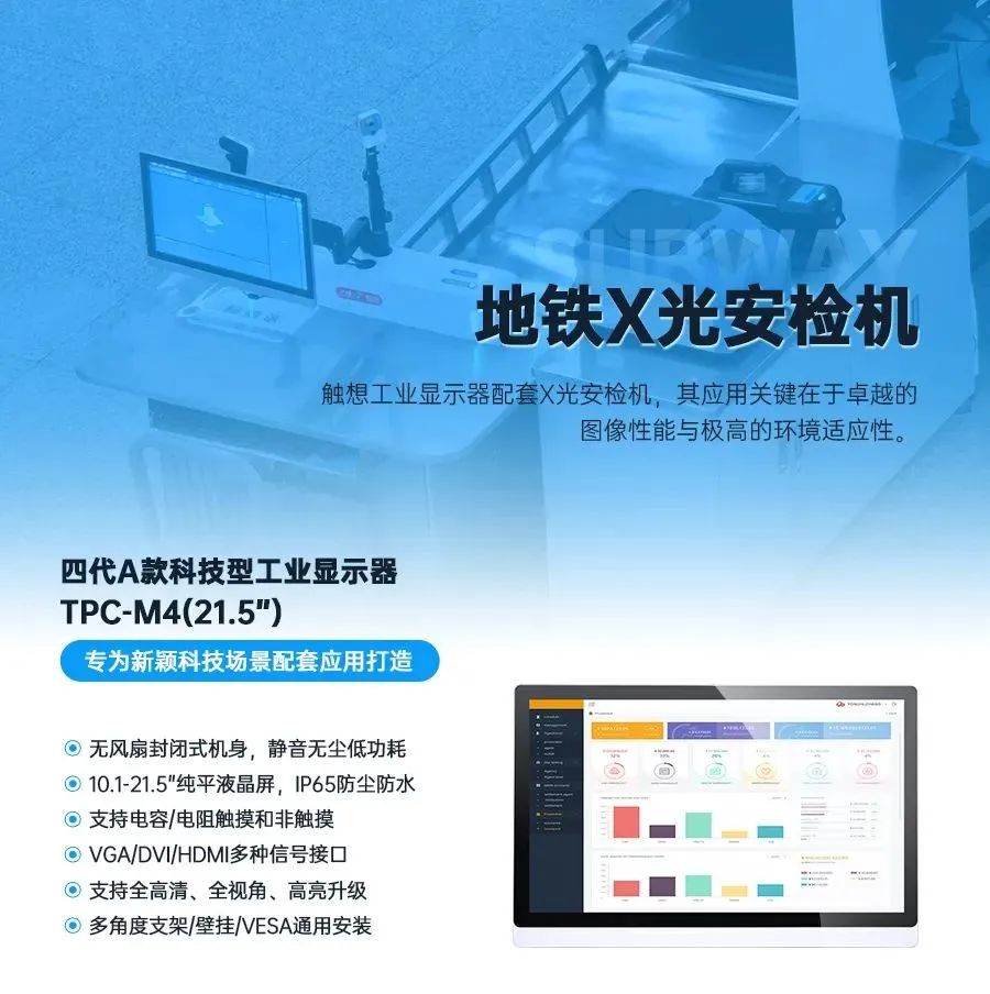 工業顯示器 工業顯示器