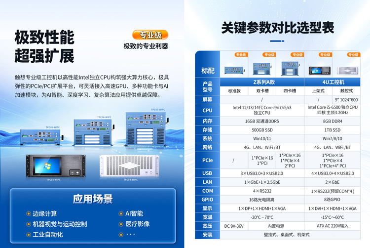 工控機(jī)廠家 工控機(jī)廠家