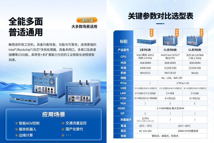 機(jī)架式工控機(jī) 機(jī)架式工控機(jī)