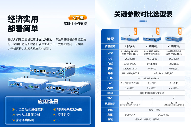 嵌入式工控機(jī) 嵌入式工控機(jī)